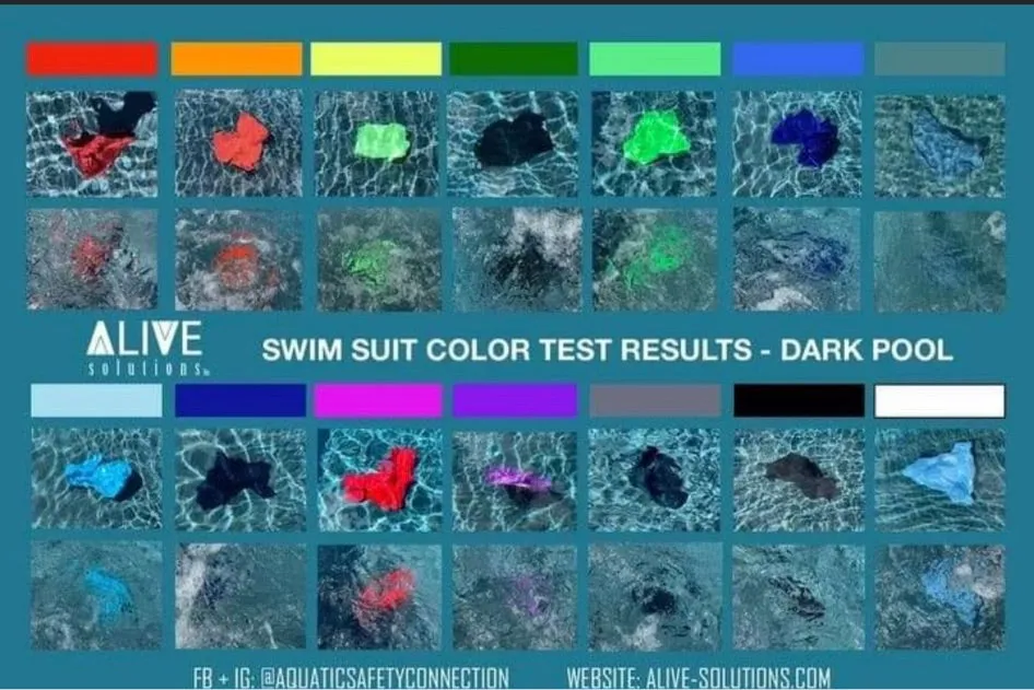 Adults Preorder Rashguard Swim Crop - Curve Fit