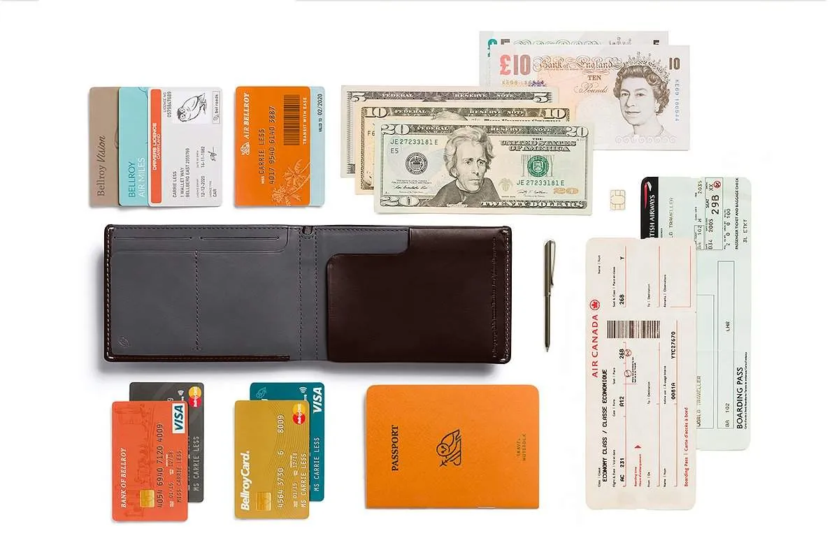 Bellroy Travel Wallet Java RFID