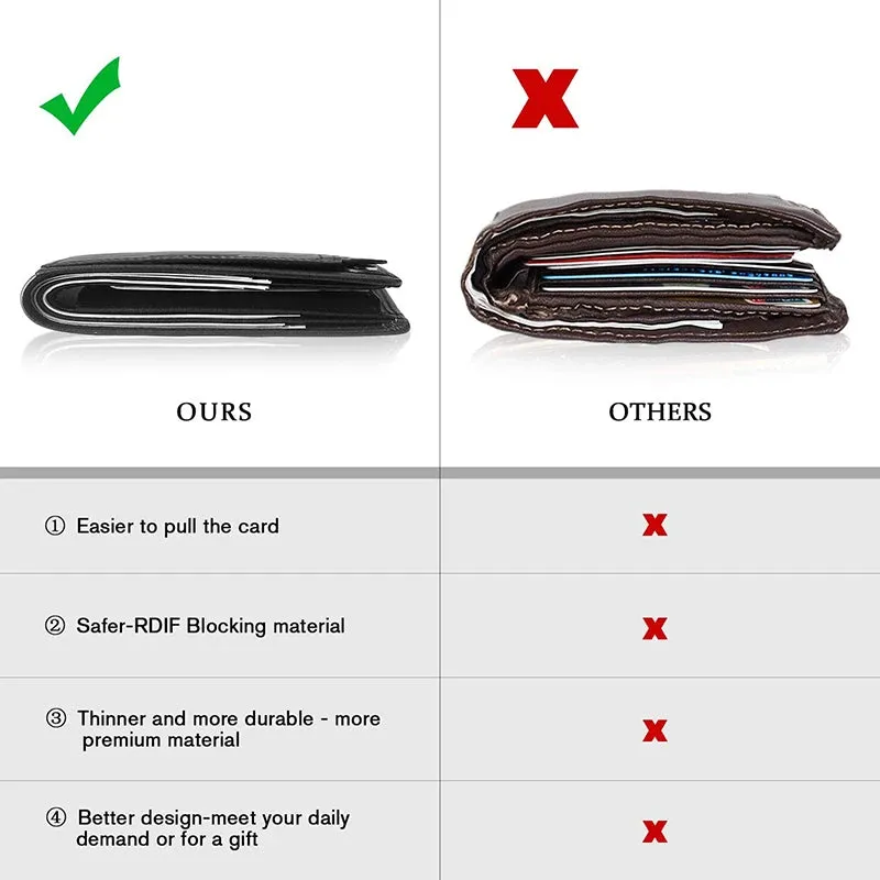 Genuine Leather RFID Trifold Wallet