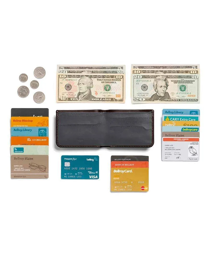 Hide & Seek Wallet RFID Java