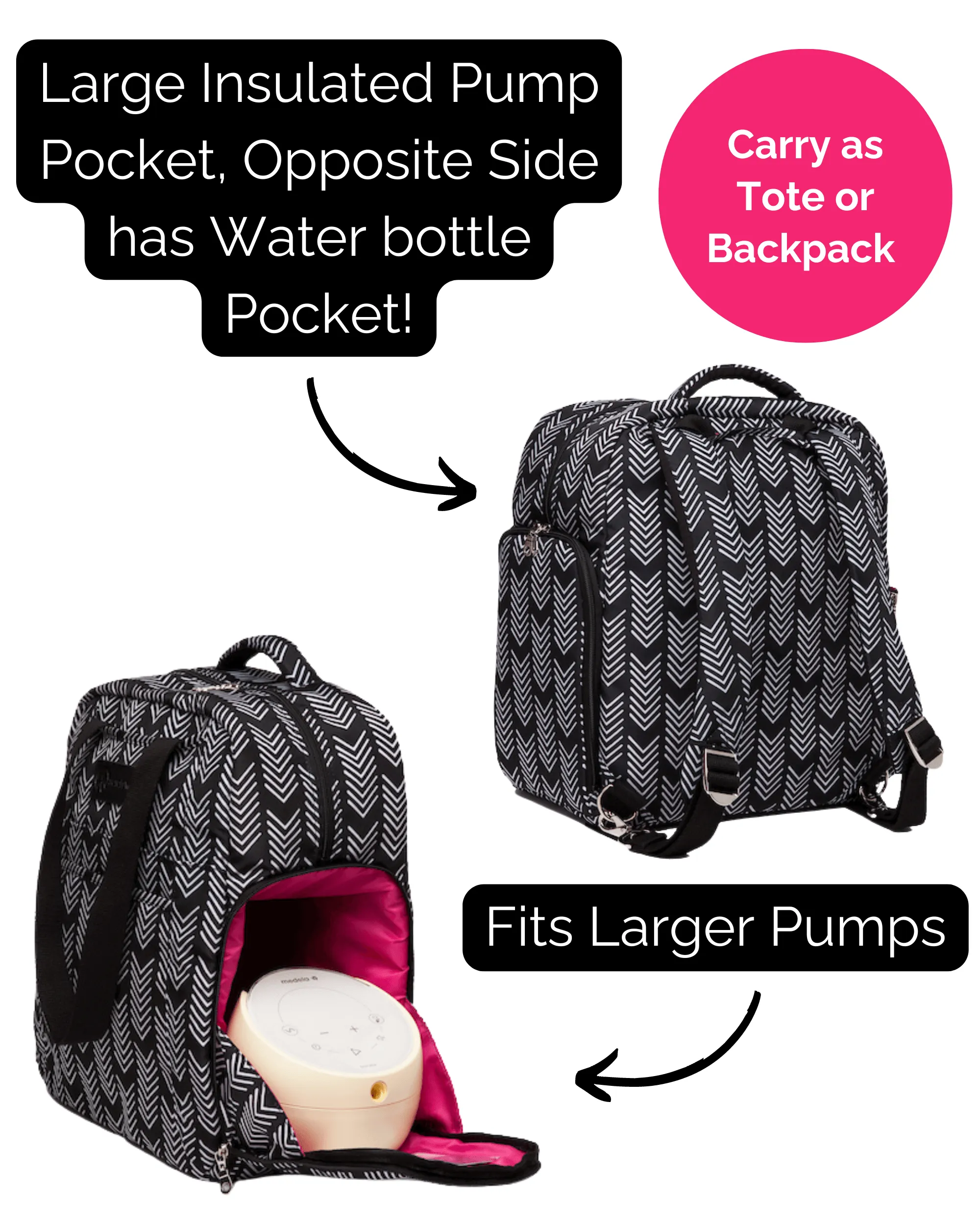 Kelly Breast Pump Backpack