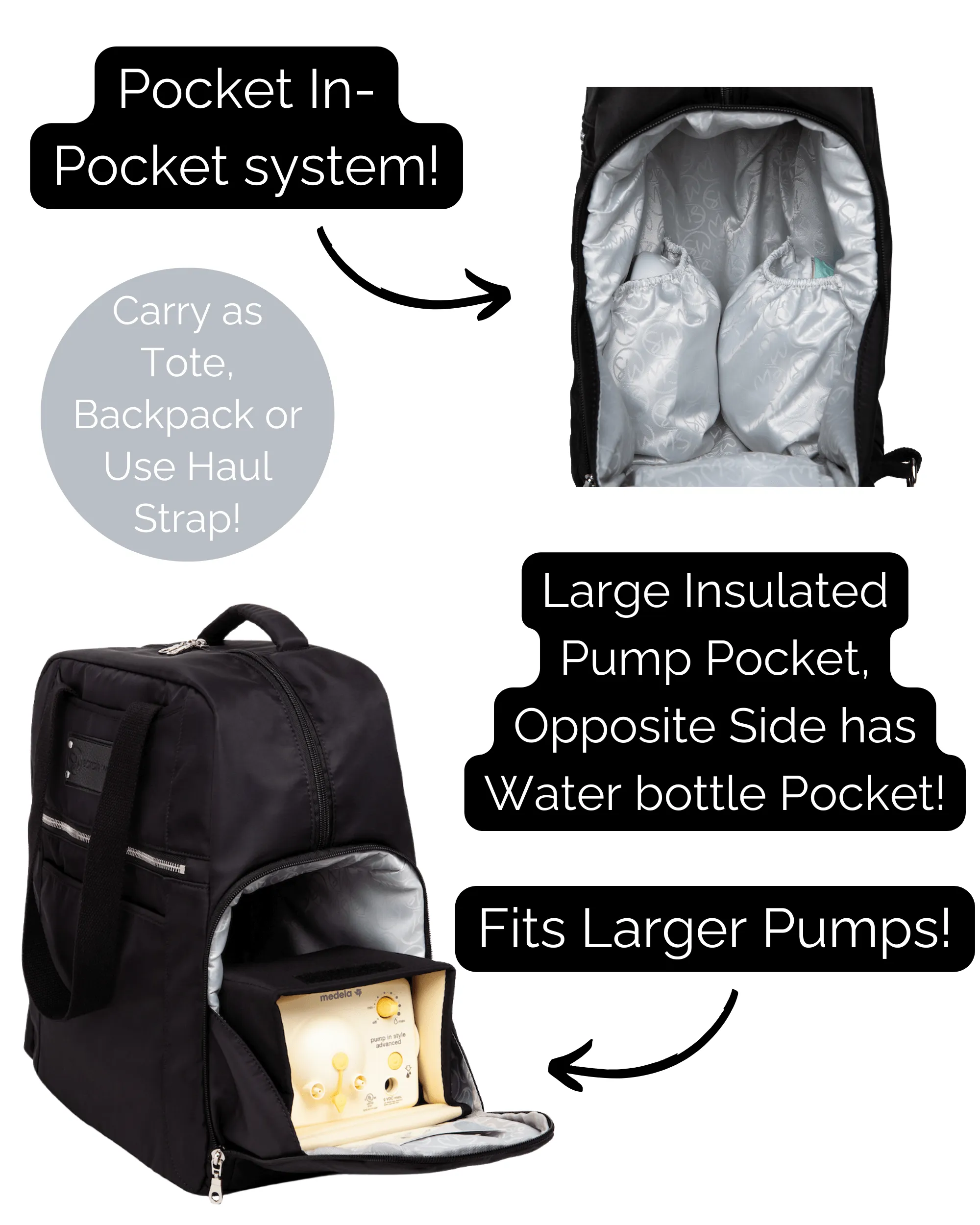 Kelly Breast Pump Backpack