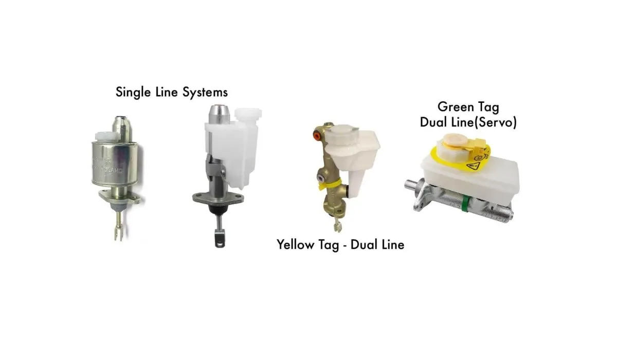 (Late) Master Cylinder Brake Conversion Kit