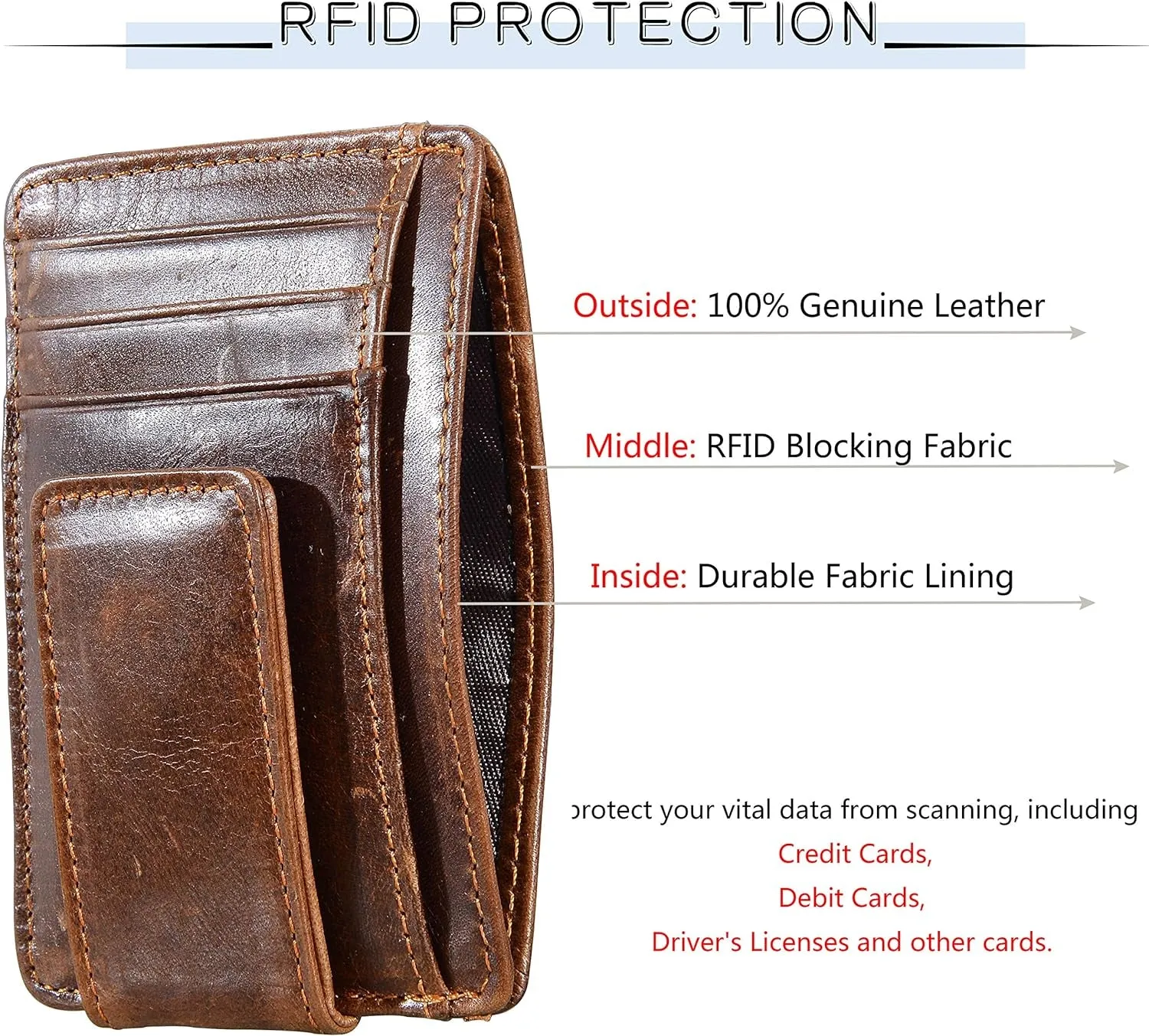 Minimalist Magnetic Money Clip Slim Front Pocket Wallet for Men