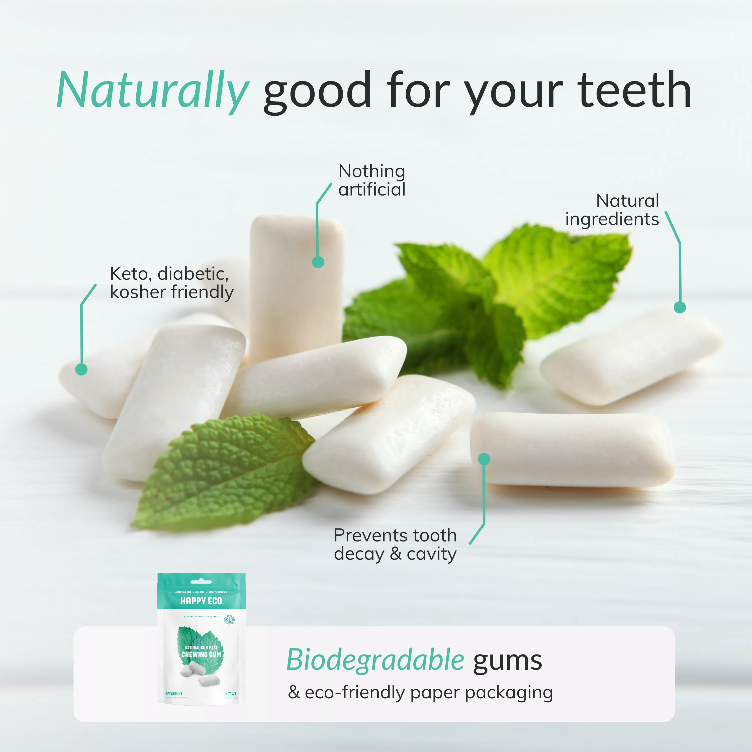 Natural Chewing Gum - Spearmint (84pcs)