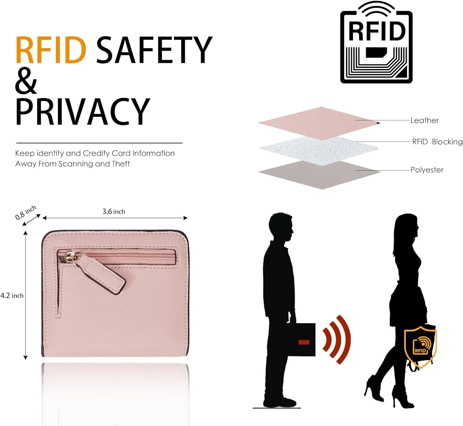 RFID Blocking Bifold Wallet Small Wallets for women