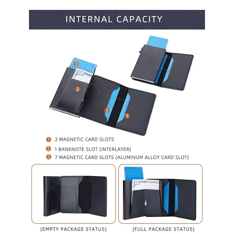 RFID Blocking Smart Leather Wallet