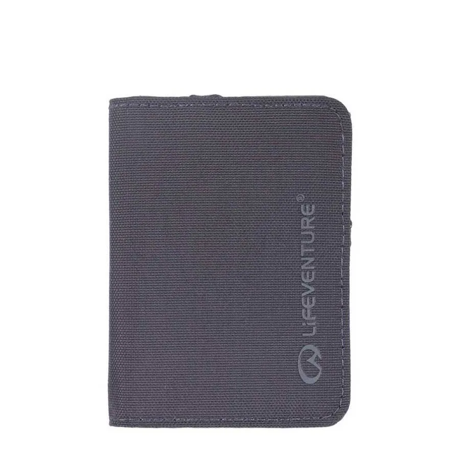 RFID Card Wallet
