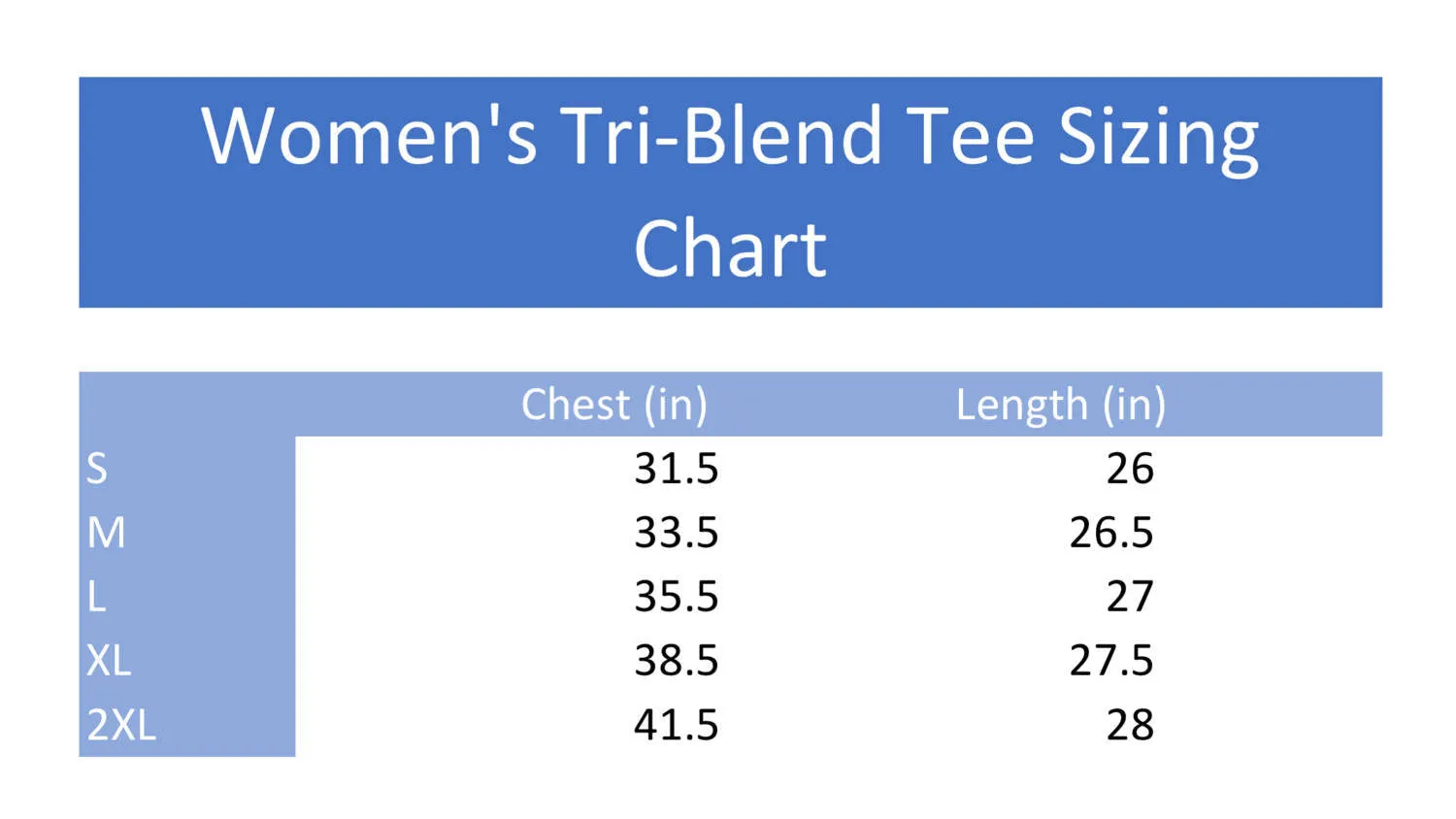 Women's Form Fitting V-Neck I Got a Good Heart But This Mouth